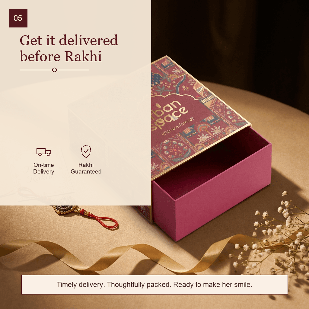 Rakhi delivery campaign frame